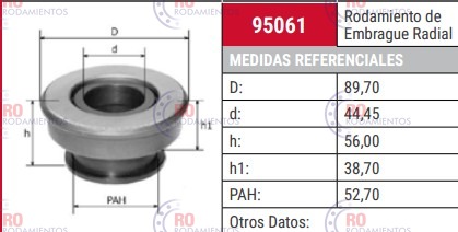CRAP 95061 - imagen 2